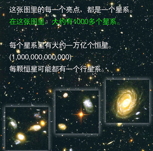 人 地球 太阳系 银河系 宇宙的启示（图）
